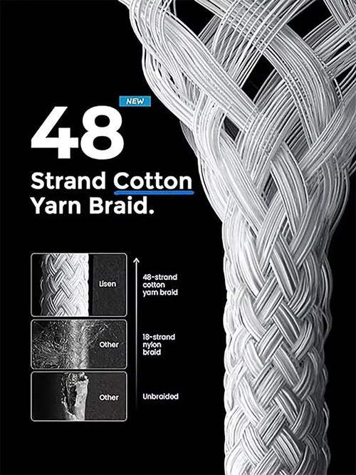 20W Braided Fast Charging USB Cable For iPhone X XR XS 6 6S 7 8 Plus 11 12 Mini 13 14 Pro Max  Rapid Charge Phone Cables 1m 2m